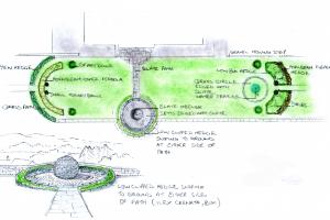 Design